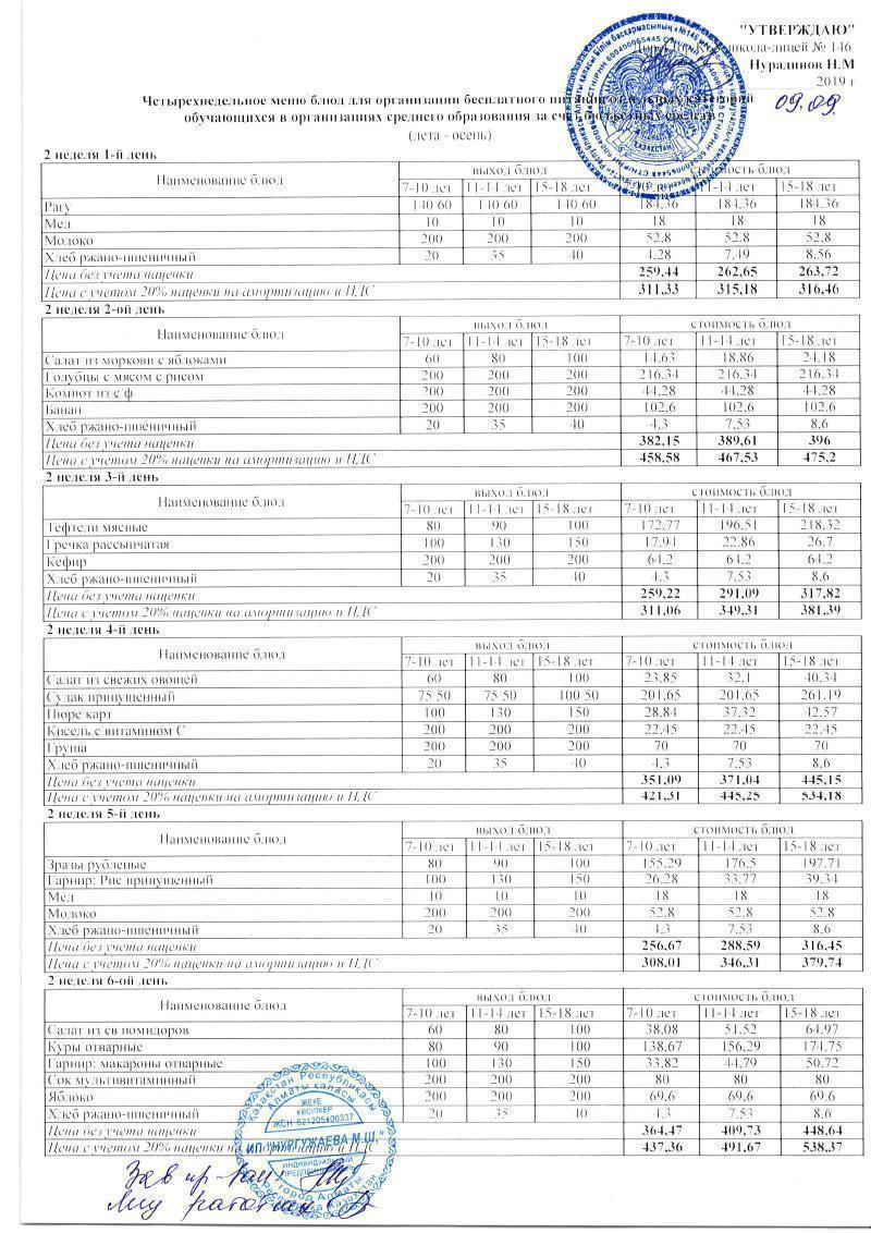 Апталық "Ас мәзірі". (09.09.2019)