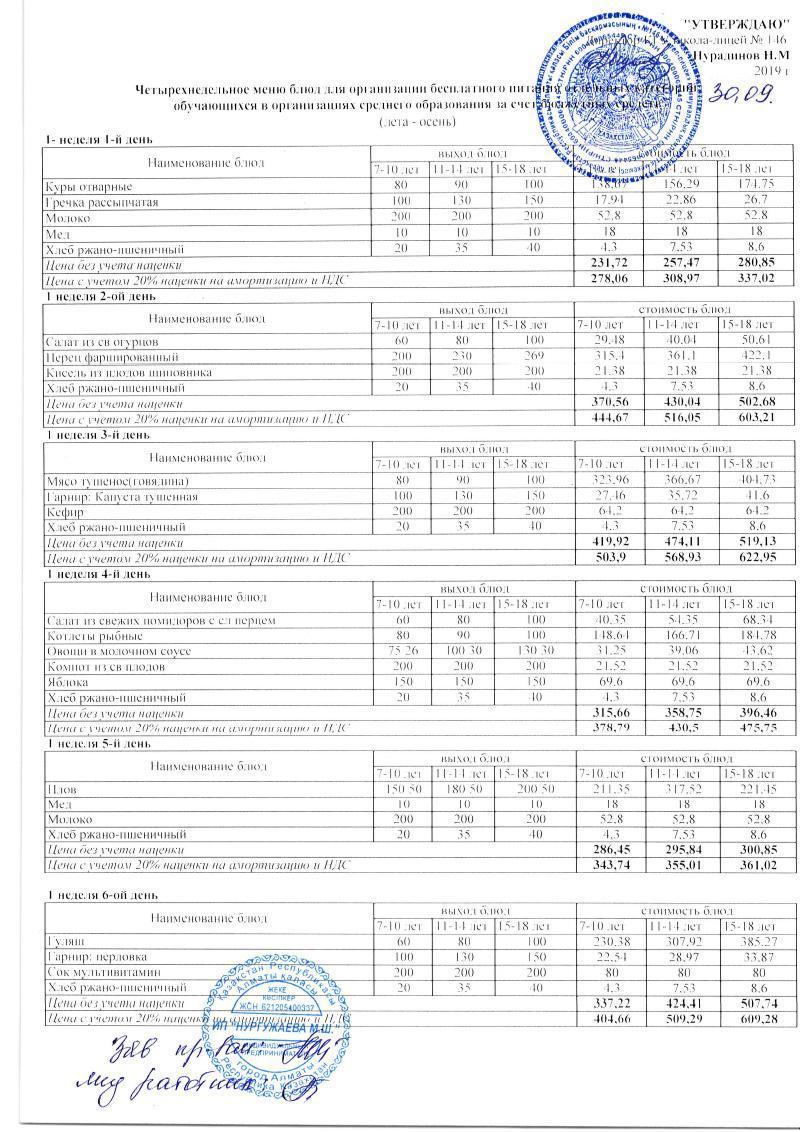 Апталық "Ас мәзірі". (30.09.2019)