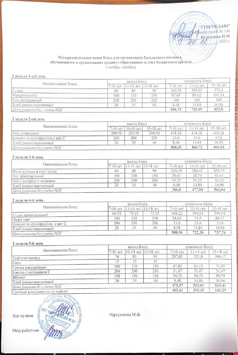 Апталық ас мәзірі (11.11.2022-18.11.2022)