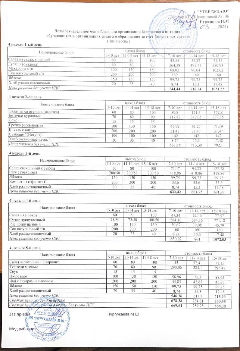Апталық ас мәзірі (27.03.2023-31.03.2023)