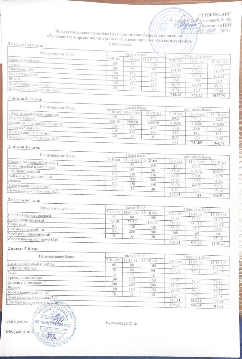 Апталық ас мәзірі (10.04.2023-14.04.2023)