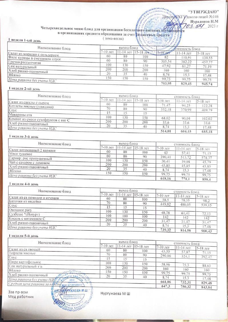 Апталық ас мәзірі (03.04.2023-07.04.2023)