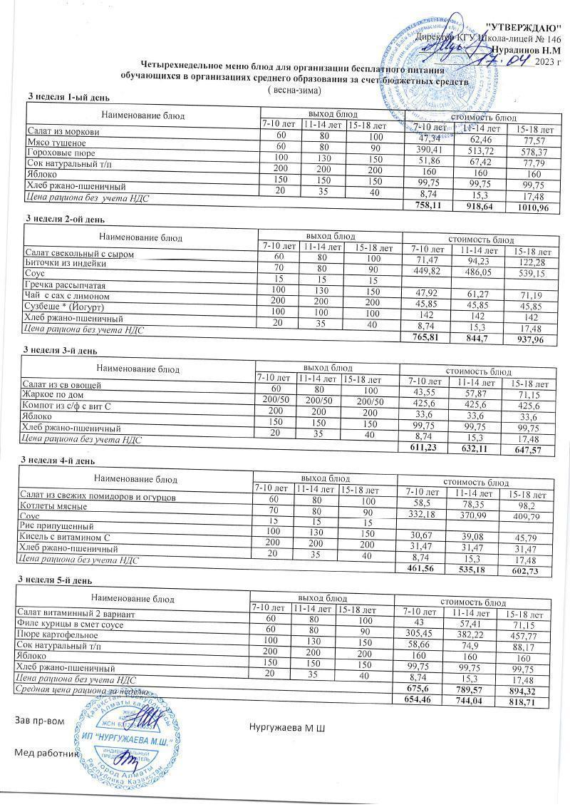 Апталық ас мәзірі (17.04.2023-21.04.2023)