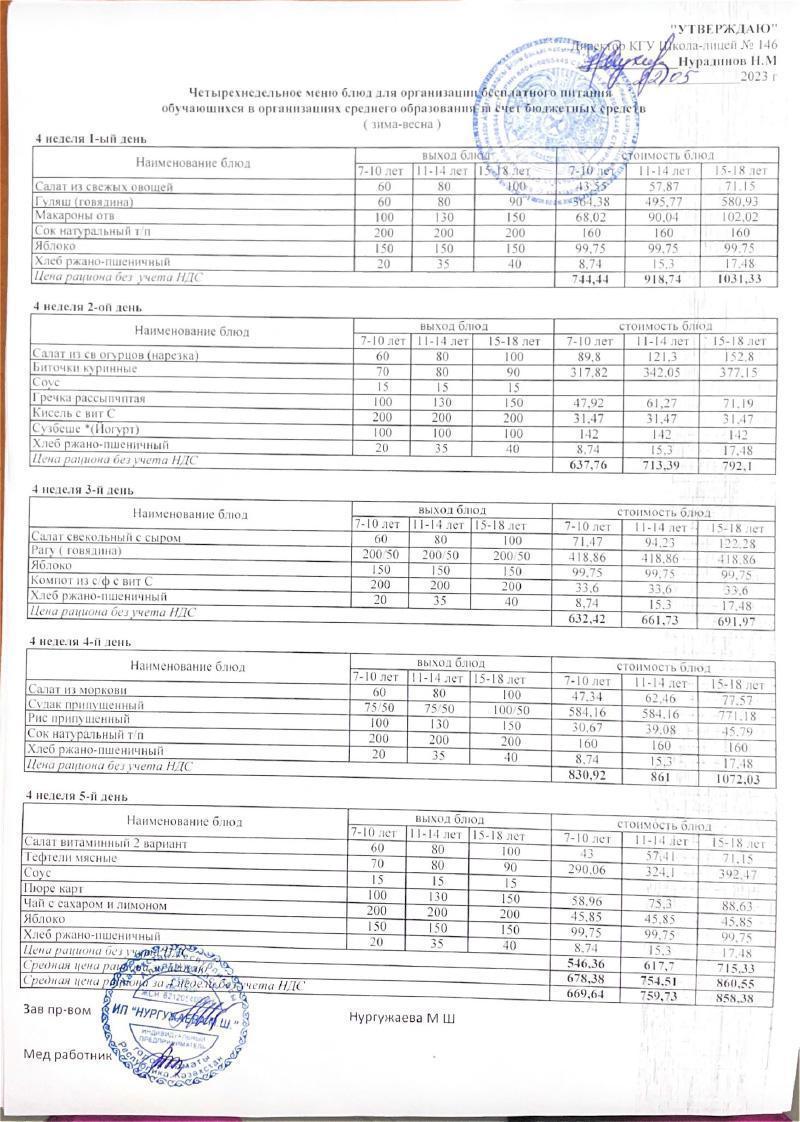 Апталық ас мәзірі (12.05.2023-26.05.2023)