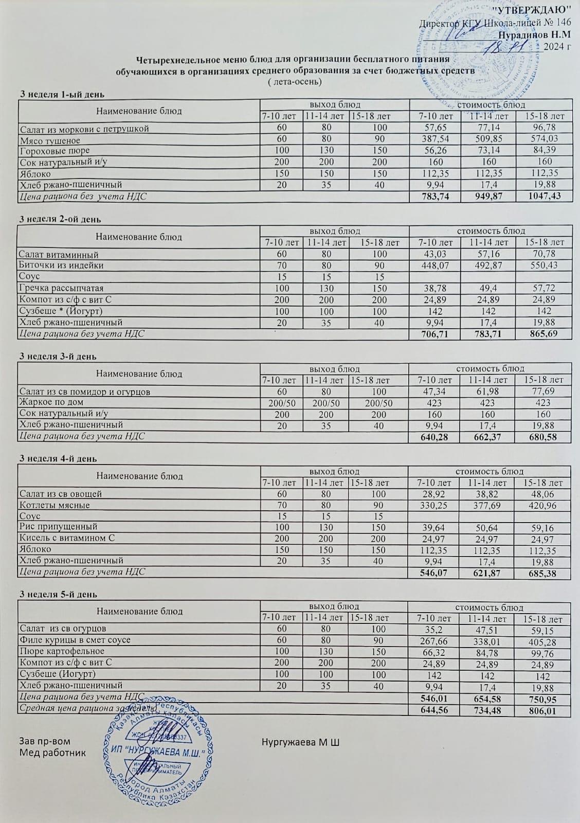 Апталық ас мәзірі (18.11.2024-22.11.2024)