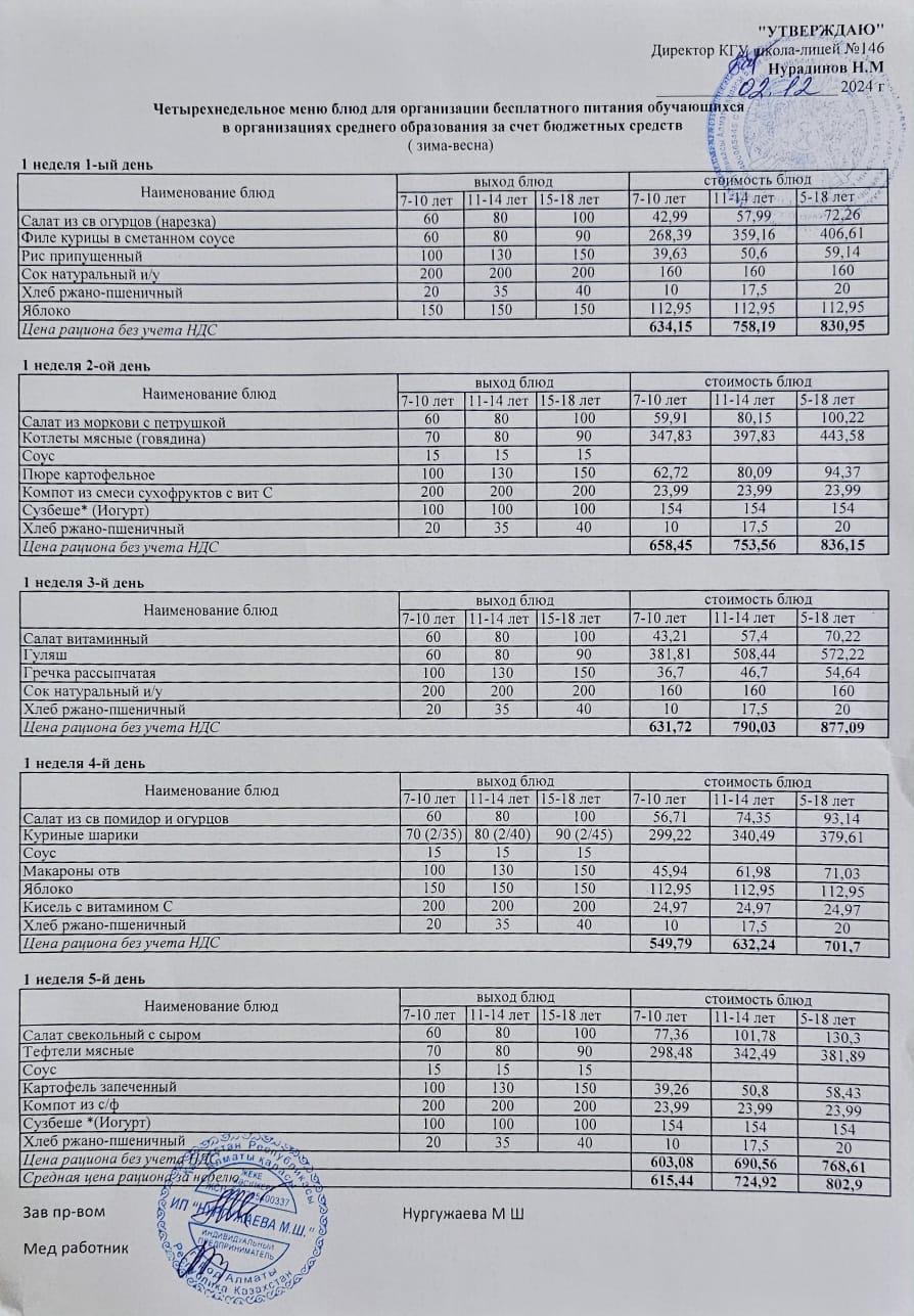 Апталық ас мәзірі (02.12.2024-06.12.2024)