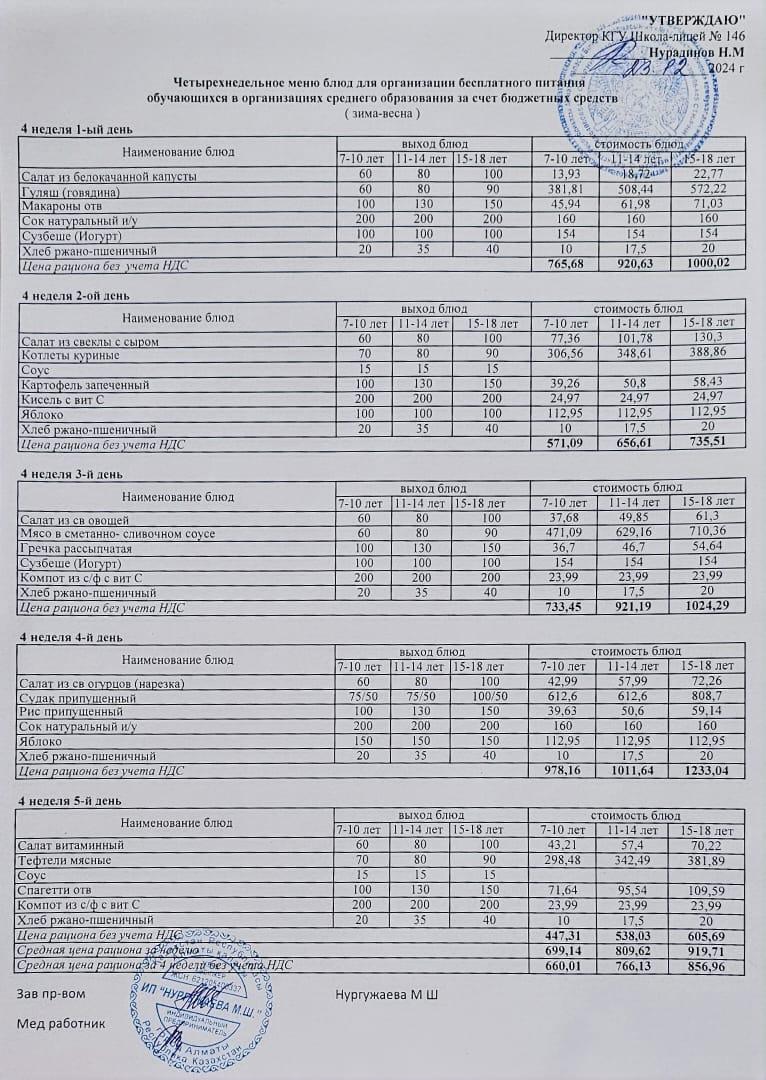Апталық ас мәзірі (23.12.2024-27.12.2024)
