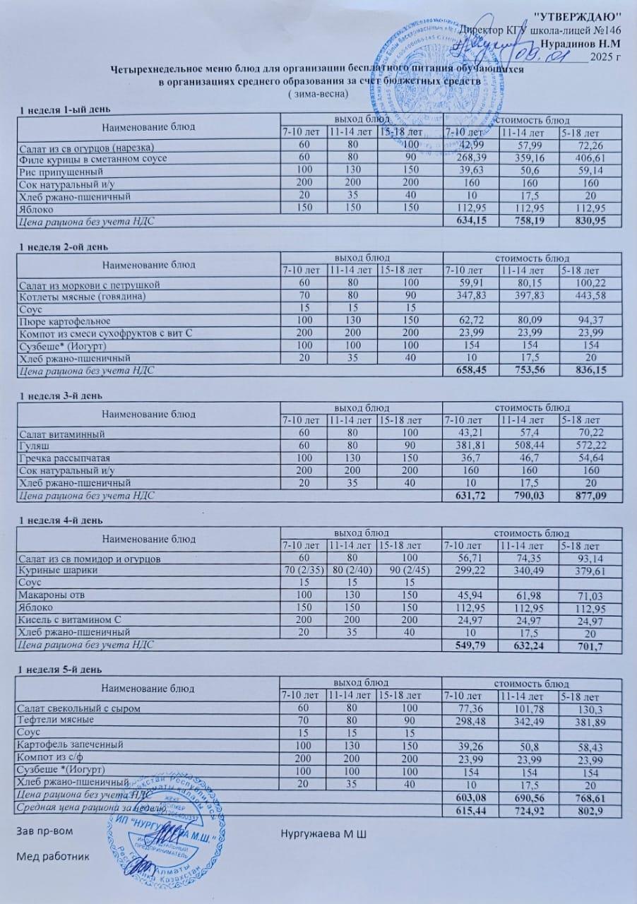 Апталық ас мәзірі (09.01.2025-10.01.2025)