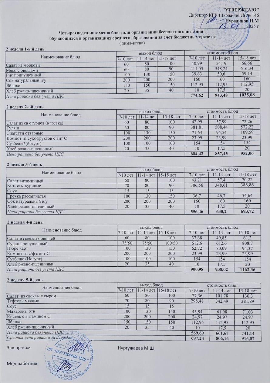 Апталық ас мәзірі (13.01.2025-17.01.2025)