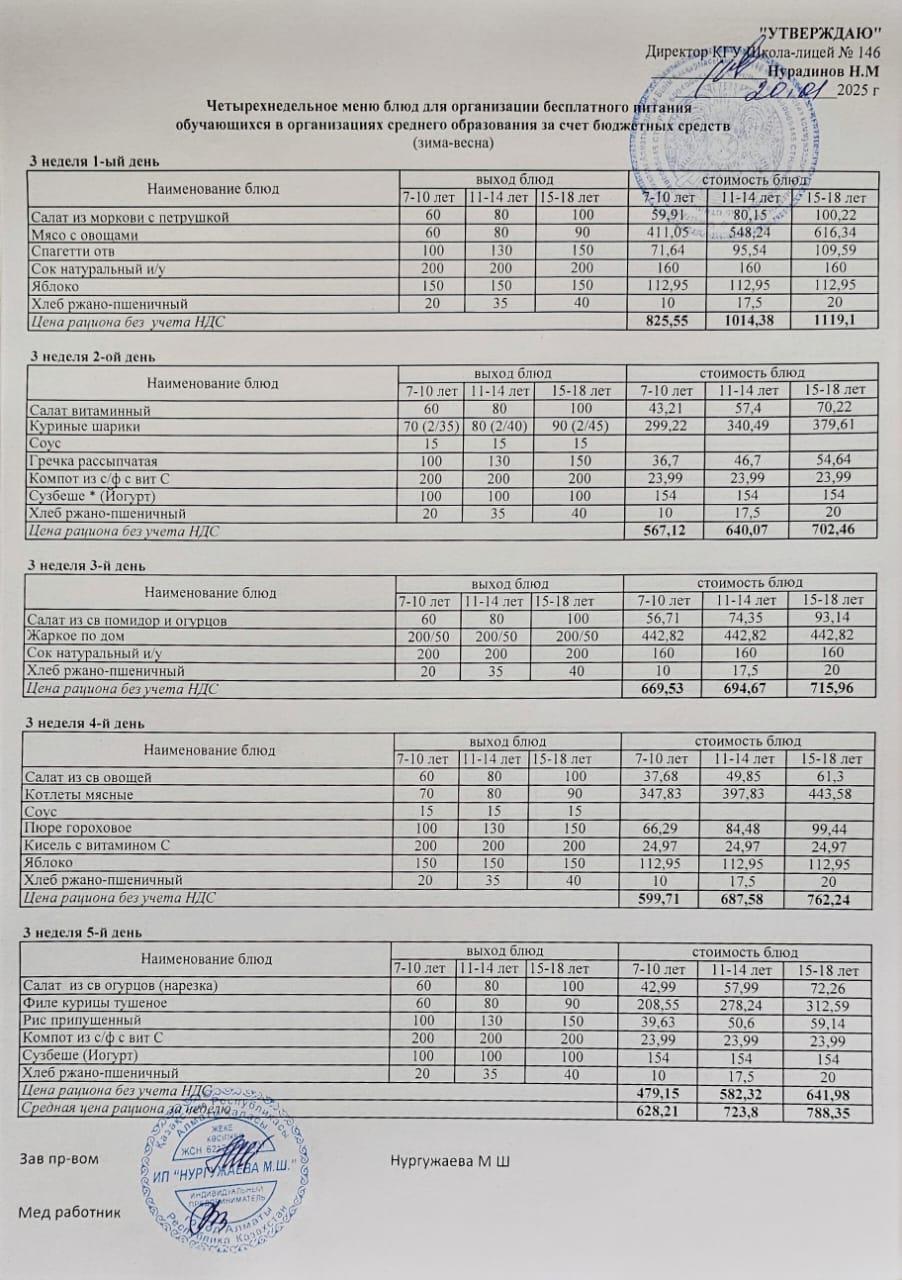 Апталық ас мәзірі (20.01.2025-24.01.2025)