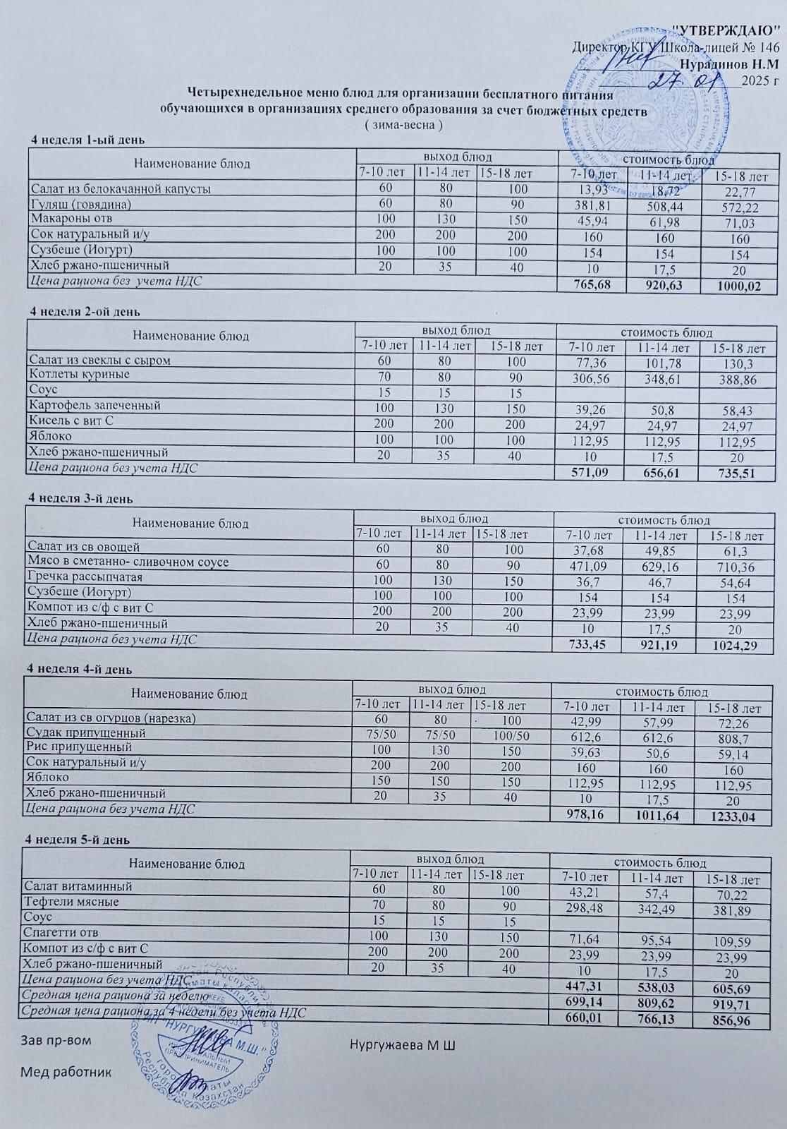 Апталық ас мәзірі (27.01.2025-31.01.2025)