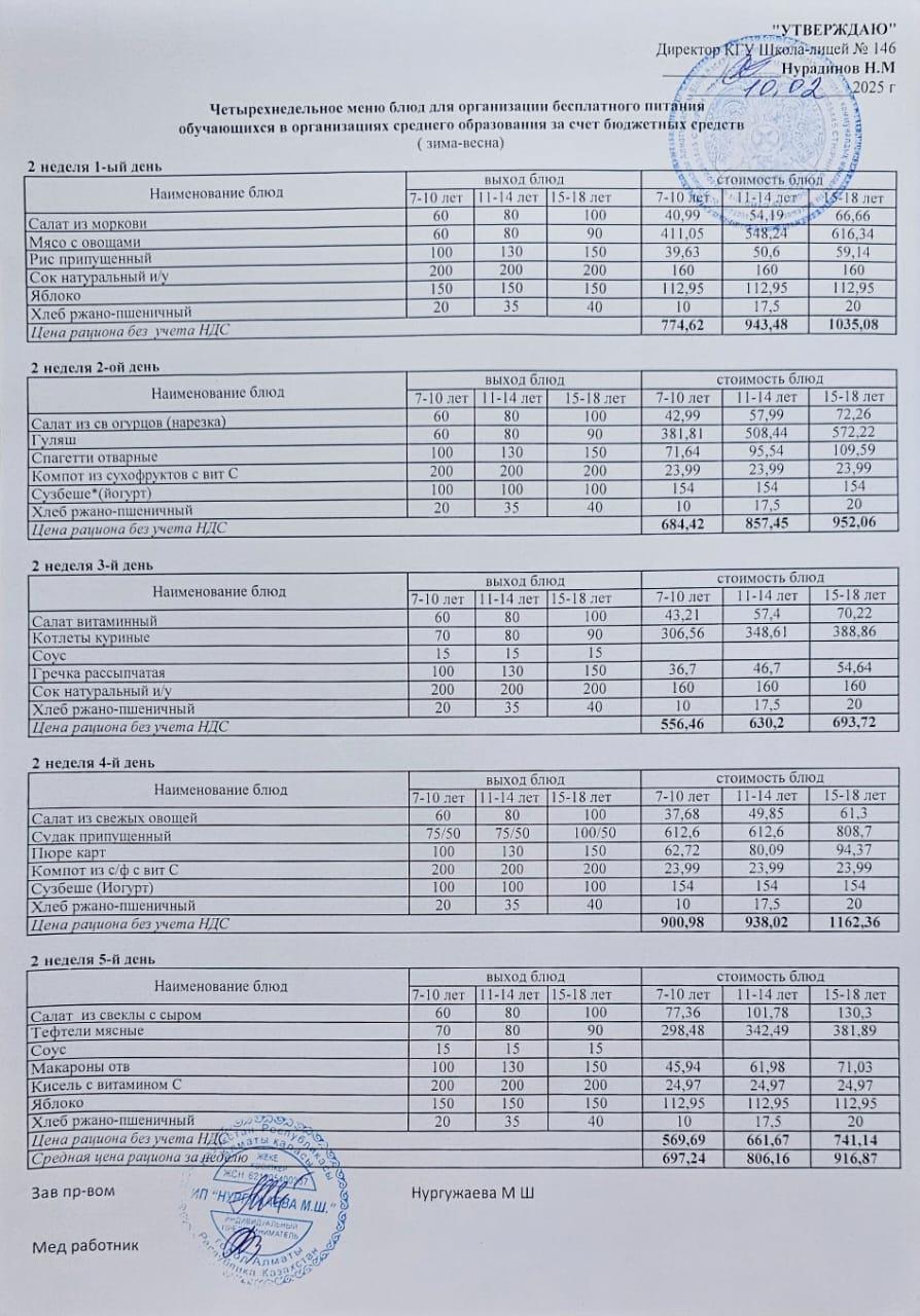 Апталық ас мәзірі (10.02.2025-14.02.2025)