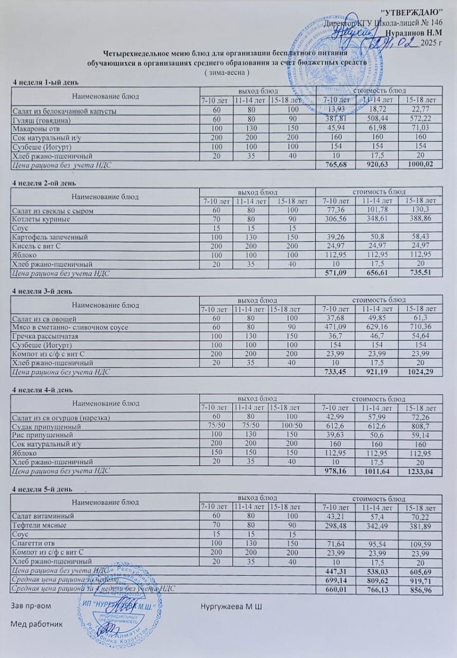 Апталық ас мәзірі (24.02.2025-28.02.2025)