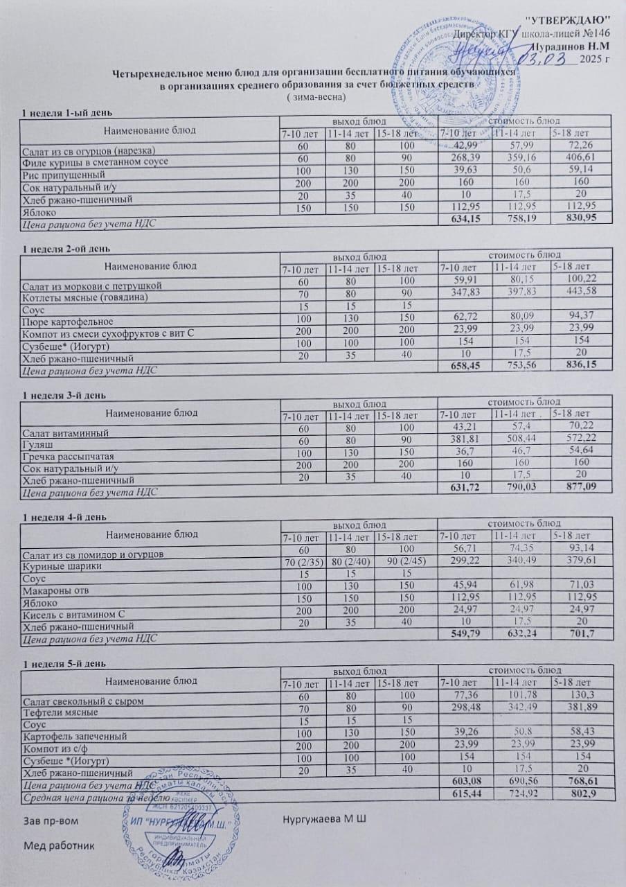 Апталық ас мәзірі (03.03.2025-07.03.2025)