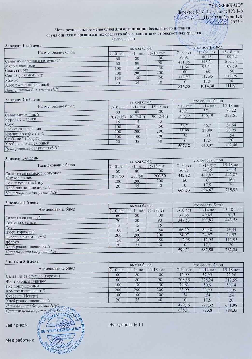 Апталық ас мәзірі (17.03.2025-21.03.2025)