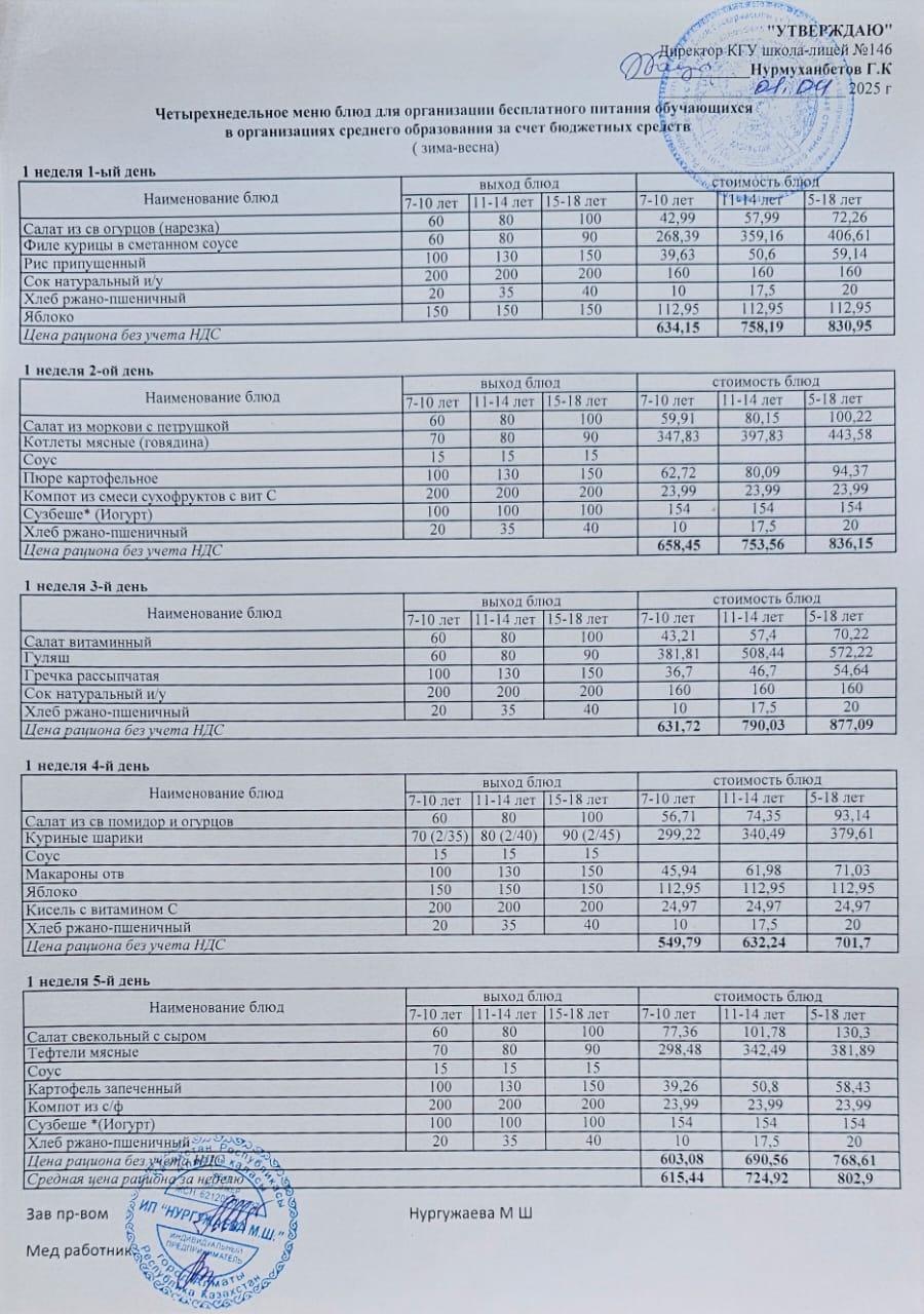 Апталық ас мәзірі (01.04.2025-04.04.2025)