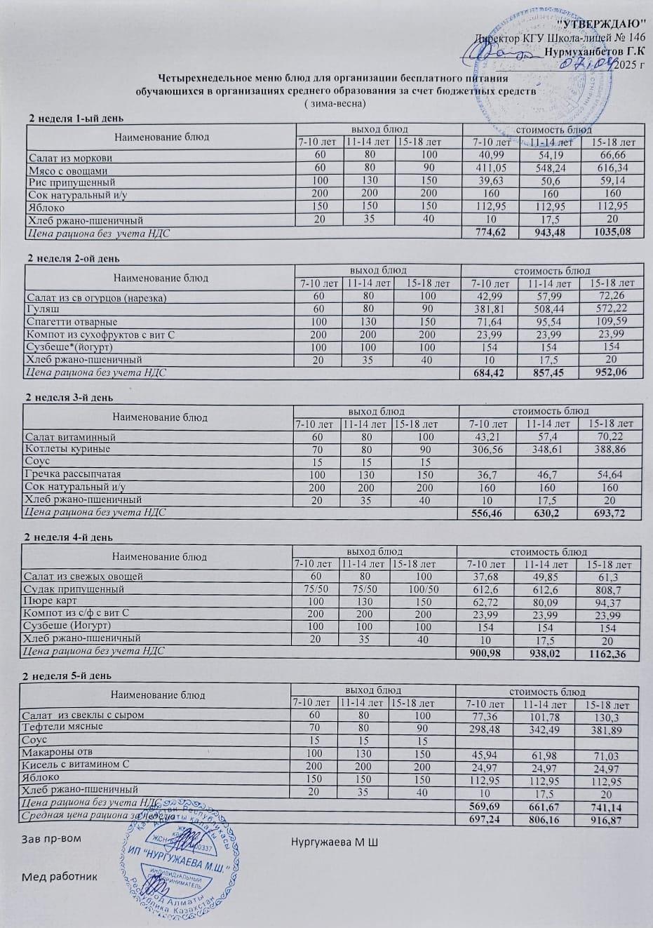 Апталық ас мәзірі (07.04.2025-11.04.2025)