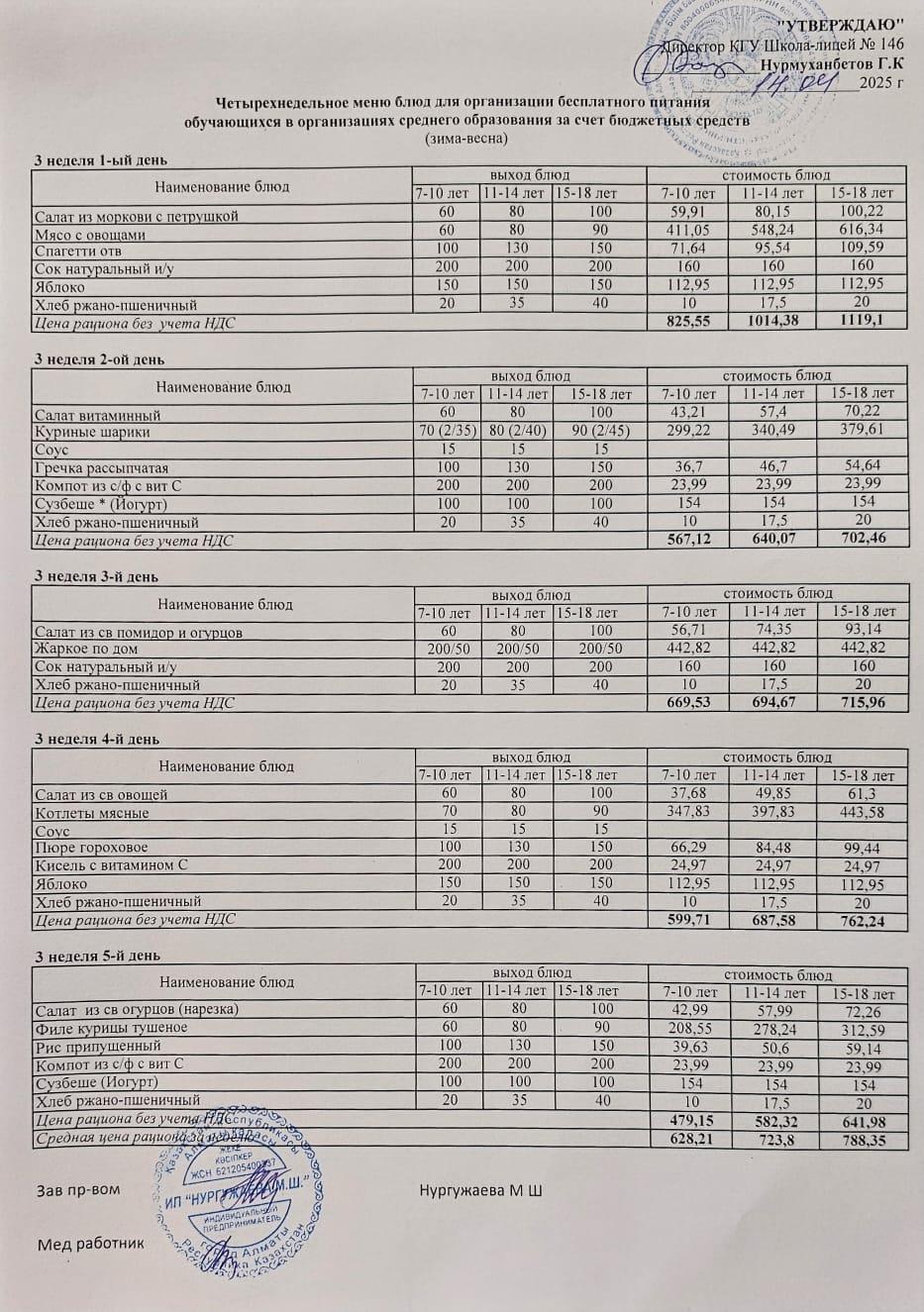 Апталық ас мәзірі (14.04.2025-18.04.2025)