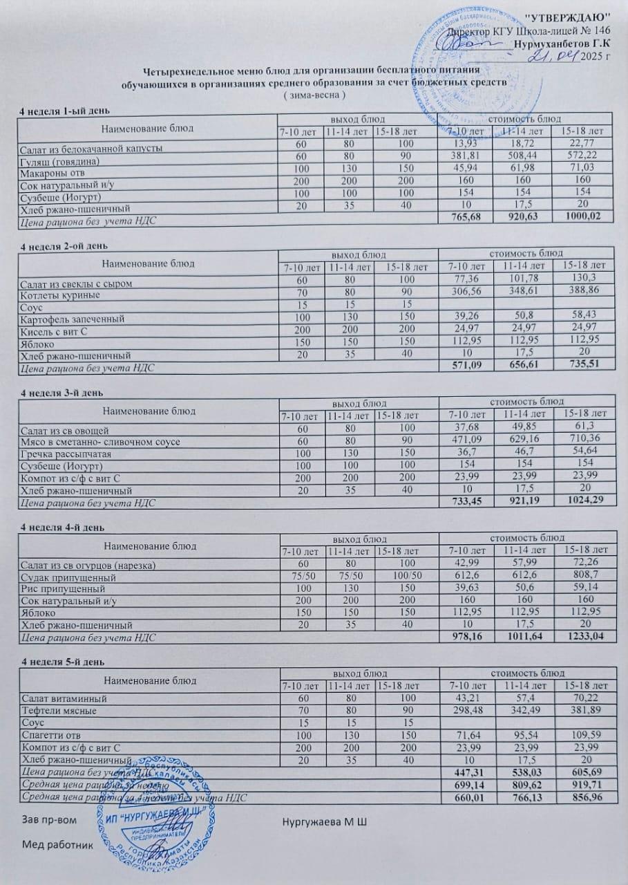 Апталық ас мәзірі (21.04.2025-25.04.2025)