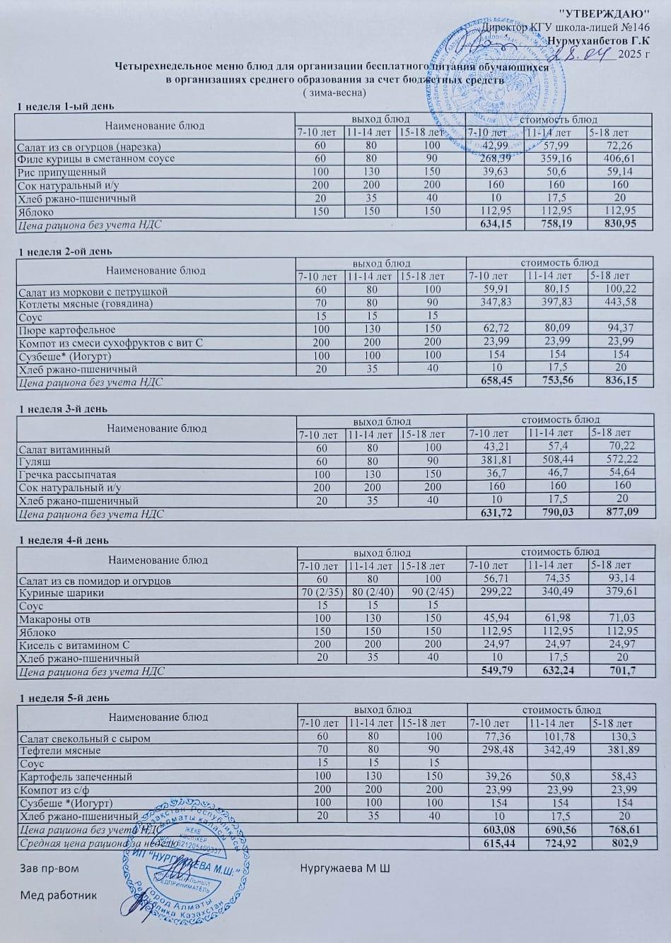 Апталық ас мәзірі (28.04.2025-02.05.2025)