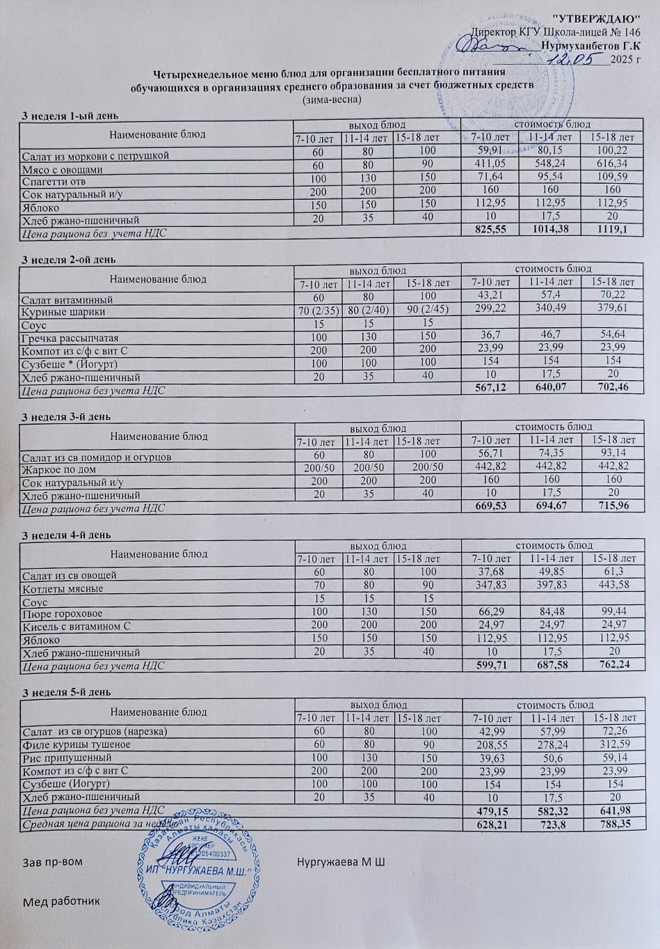 Апталық ас мәзірі (12.05.2025-16.05.2025)