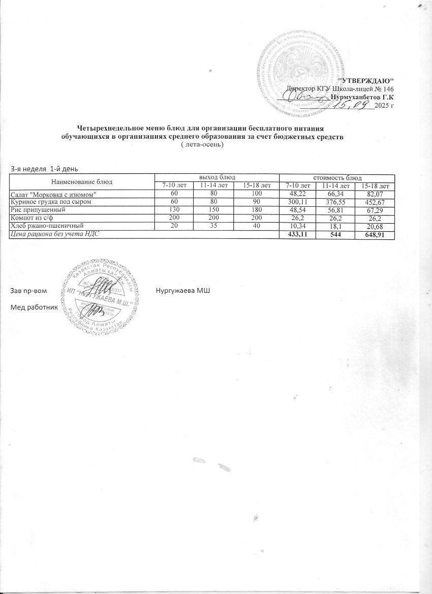 Ас мәзірі (3 апта)