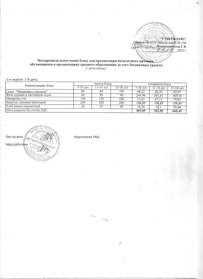 Ас мәзірінің тағамы (1 апта, қазан айы)