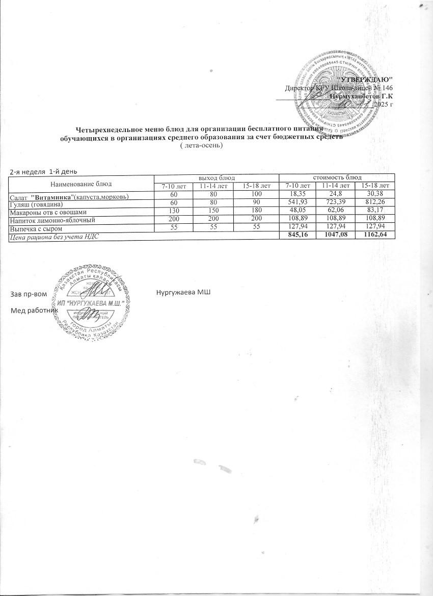 Ас мәзірінің тағамы