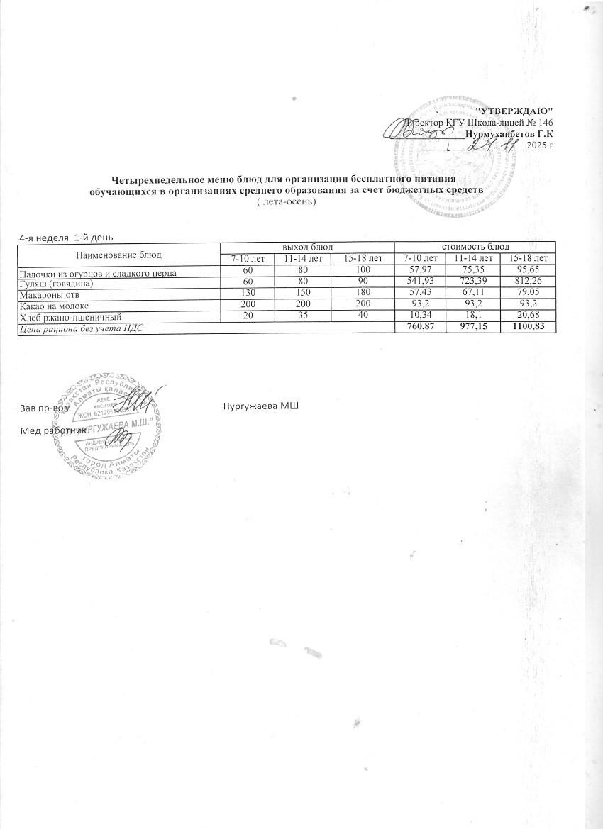 Ас мәзірі (қараша айы, 4 апта)