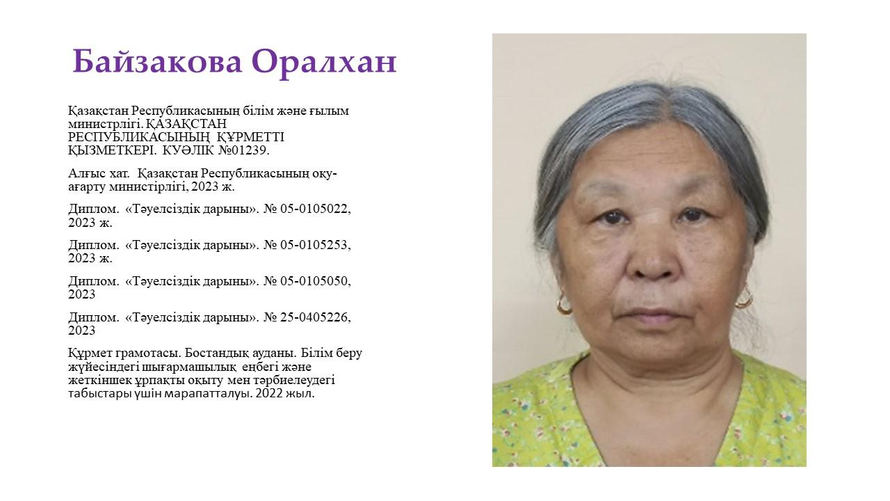 Қазақ тілі мен әдебиеті пәнінің мұғалімдері