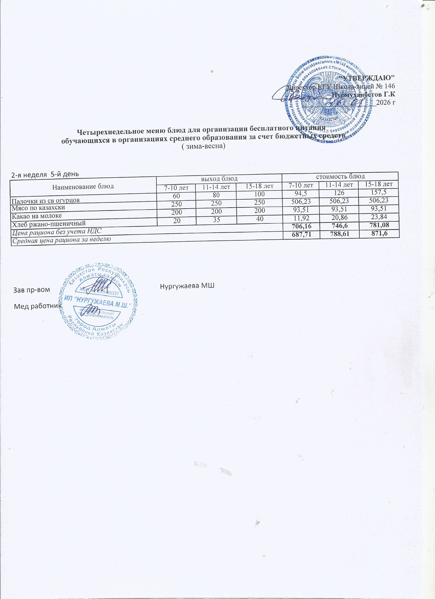 Ас мәзірі (қаңтар айы, 2 апта)