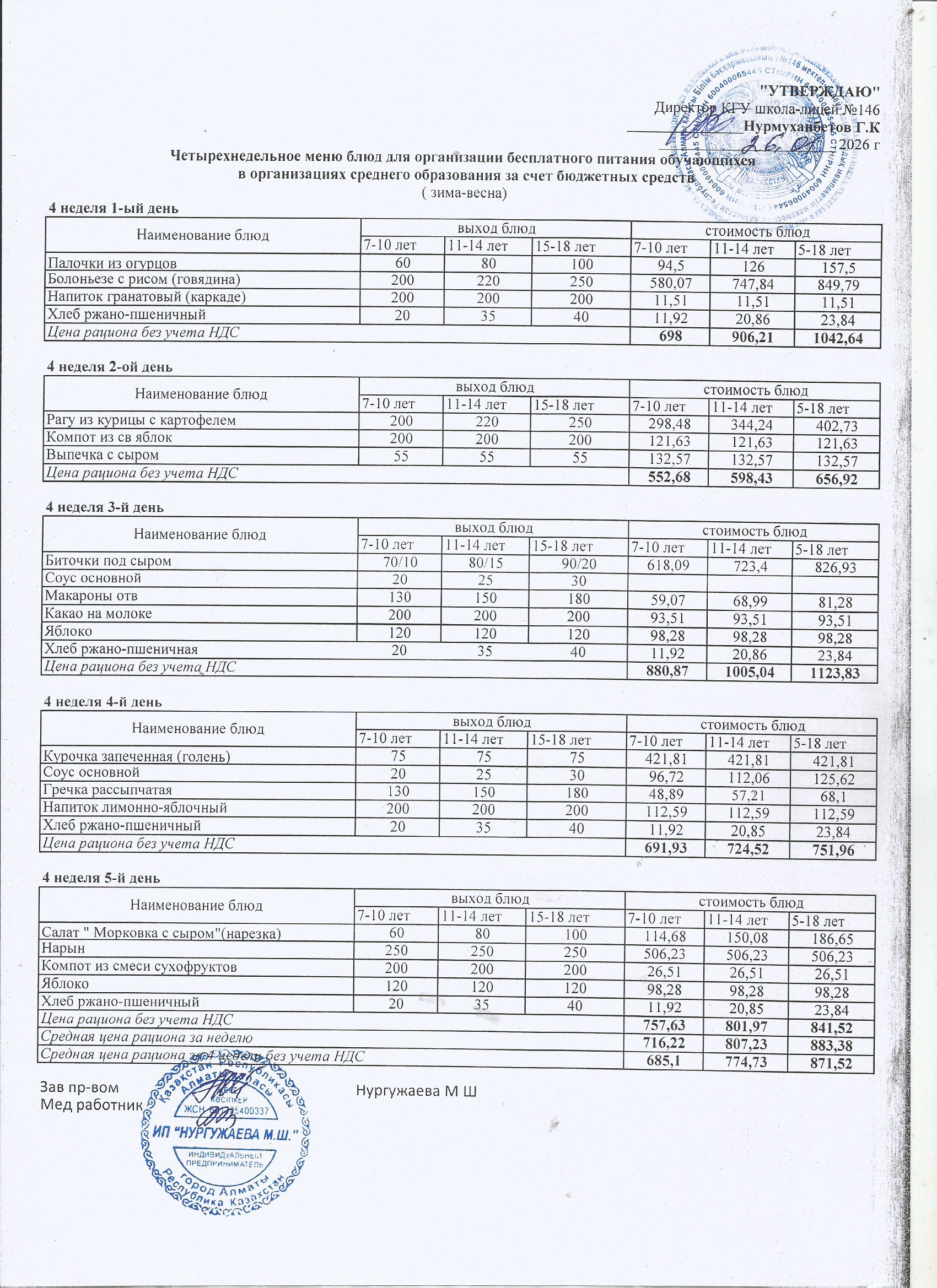 Ас мәзірі (қаңтар айы, 4 апта)