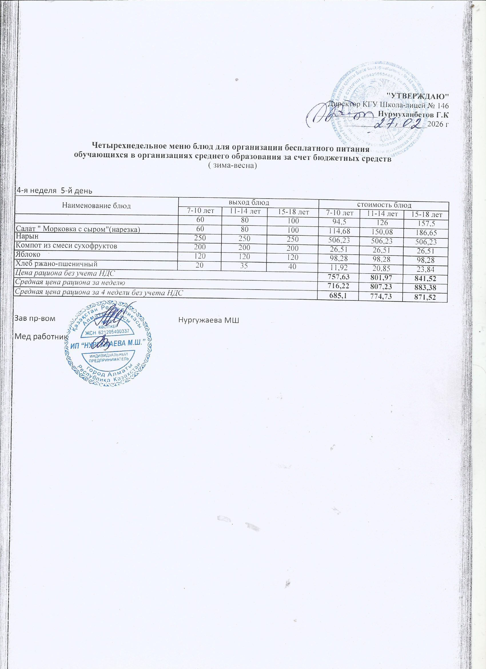 Ас мәзірі (ақпан айы, 4 апта)