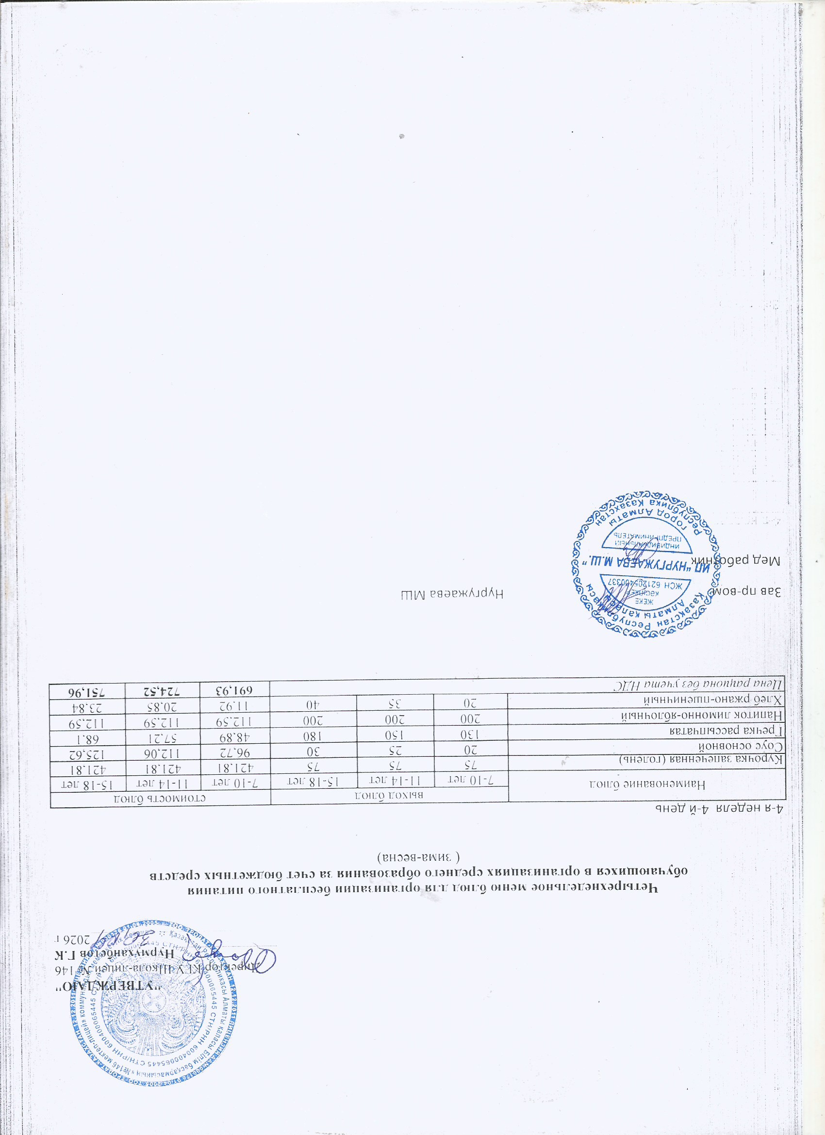 Ас мәзірінің тағамы (сәуір айы, 4 апта 1 күн)